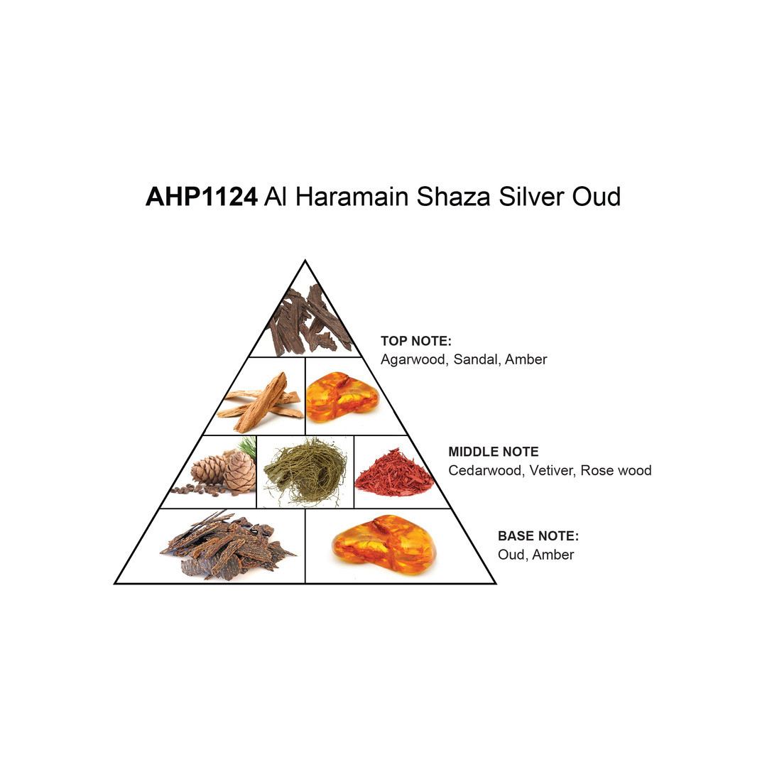 Haramain Bukhoor Shaza Silver Oudh Ma'al Attar 75gms